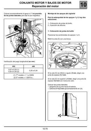 CONJUNTO MOTOR Y BAJOS DE MOTOR
                               Reparación del motor                                                           10
Colocar provisionalmente el apoyo n˚ 1 no provisto             Montaje de los apoyos del cigüeñal
de las juntas laterales para fijar el pie magnético.
                                                               Para la estanquidad de los apoyos 1 y 5, hay dos
                                                               soluciones:

                                                               1 - Colocación de juntas de butilo.
                                                               2 - Inyección de silicona.


                                                               1 - Colocación de juntas de butilo

                                                               Posicionar los sombreretes de apoyos 1 a 5.

                                                               Medir la cota (C) con una broca.




Verificación del juego longitudinal (en mm):


           852                         J8S

      0,07 a 0,25 (1)
                                   0,20 a 0,30
      0,20 a 0,30 (2)
                                                               Si la cota (C) es inferior o igual a 5 mm, elegir una
             (1) 1 er modelo: n˚ 1 a 32909                     junta de espesor 5,1 mm.
             (2) 2o modelo: n˚ 32910 a...
                                                               Si la cota (C) es superior a 5 mm, elegir una junta de
                                                               espesor 5,4 mm con marca de color.

                                                               Colocar las juntas laterales:
                                                               – garganta de la junta hacia el exterior,
                                                               – saliente d = 0,2 mm aproximadamente en (A).




                                                       10-79
 