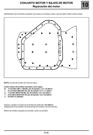 CONJUNTO MOTOR Y BAJOS DE MOTOR
                              Reparación del motor                                                              10
Identificación de los tornillos de fijación de la base en el bloque motor y los del cárter inferior sobre la base.




NOTA: la junta de la base se monta en seco.

Cuatro clases de tornillos marcados como sigue:
  : 17 tornillos (M7 x 100-50), par de apriete: 1,2 a 1,8 daN.m
  : 21 tornillos (M6x100-16), par de apriete: 0,7 a 1,1 daN.m
  : 1 tornillo (M10x150-40), par de apriete: 3,2 a 4,8 daN.m
  : 9 tornillos (M10x150-75), par de apriete: 3,2 a 4,8 daN.m
  : tornillo no utilizado



Colocar y apretar el cuerpo de la bomba de aceite (4 a 4,5 daN.m).
(Asegurarse de la posición correcta del eje de arrastre y de los piñones).

Retirar las varillas roscadas de centrado, poner los tornillos.




                                                         10-96
 