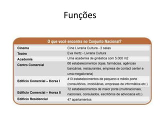 Funções
 