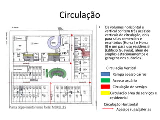 Circulação
• Os volumes horizontal e
vertical contem três acessos
verticais de circulação, dois
para salas comerciais e
escritórios (Horsa I e Horsa
II) e um para uso residencial
(Edifício Guayuiá), além de
amplos estacionamentos e
garagens nos subsolos.
Rampa acesso carros
Acesso usuário
Circulação de serviço
Circulação área de serviços e
residencial
Circulação Vertical
Circulação Horizontal
Acessos ruas/galerias
 