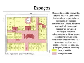 Espaços
Espaço Servido
Espaço Servente
O conceito servido e servente,
se torna bastante útil na hora
de entender a organização da
edificação. Os espaços
serventes são usados de forma
funcional, são os espaços
necessários para que a
edificação funcione
adequadamente. Nos espaços
servidos incluem as salas,
escritório e áreas comerciais -
os espaços servidos pelas
áreas serventes (corredores,
passagens, rampas, escadas)
 