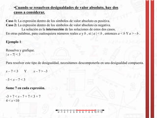 •Cuando se resuelven desigualdades de valor absoluto, hay dos
casos a considerar.
Caso 1: La expresión dentro de los símbolos de valor absoluto es positiva.
Caso 2: La expresión dentro de los símbolos de valor absoluto es negativa.
La solución es la intersección de las soluciones de estos dos casos.
En otras palabras, para cualesquiera números reales a y b , si | a | < b , entonces a < b Y a > - b .
Ejemplo 1:
Resuelva y grafique.
| x – 7| < 3
Para resolver este tipo de desigualdad, necesitamos descomponerla en una desigualdad compuesta.
x – 7 < 3 Y x – 7 > –3
–3 < x – 7 < 3
Sume 7 en cada expresión.
-3 + 7 < x - 7 + 7 < 3 + 7
4 < x <10
La gráfica se vería así:
 