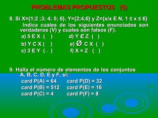 PROBLEMAS PROPUESTOS (5)PROBLEMAS PROPUESTOS (5)
8. Si X={1;2 ;3; 4; 5; 6}, Y={2;4,6} y Z={x/x E N, 1 ≤ x ≤ 6}8. Si X={1;2 ;3; 4; 5; 6}, Y={2;4,6} y Z={x/x E N, 1 ≤ x ≤ 6}
Indica cuales de los siguientes enunciados sonIndica cuales de los siguientes enunciados son
verdaderos (V) y cuales son falsos (F).verdaderos (V) y cuales son falsos (F).
a) 5 E X ( ) d) Y Z ( )Ȼa) 5 E X ( ) d) Y Z ( )Ȼ
b) Y C X ( ) e)b) Y C X ( ) e) ØØ C X ( )C X ( )
c) 3 E Y ( ) f) X = Z ( )c) 3 E Y ( ) f) X = Z ( )
9. Halla el número de elementos de los conjuntos9. Halla el número de elementos de los conjuntos
A, B, C, D, E y F, si:A, B, C, D, E y F, si:
card P(A) = 64 card P(D) = 32card P(A) = 64 card P(D) = 32
card P(B) = 512 card P(E) = 16card P(B) = 512 card P(E) = 16
card P(C) = 4 card P(F) = 8card P(C) = 4 card P(F) = 8
 