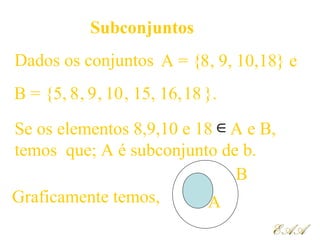 Subconjuntos
Dados os conjuntos
B = {5, , , , 15, 16, }.
A = { , , , } e
8 9 10 18
8 9 10 18
EAAEAA
Se os elementos 8,9,10 e 18 A e B,
temos que; A é subconjunto de b.
∈
B
AGraficamente temos,
 