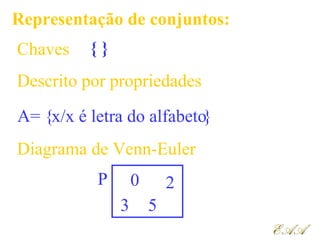 Representação de conjuntos:
{ }
A= { }
P 0
3
2
5
x/x é letra do alfabeto
EAAEAA
Chaves
Descrito por propriedades
Diagrama de Venn-Euler
 