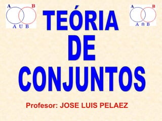 TEÓRIA DE CONJUNTOS Profesor: JOSE LUIS PELAEZ 