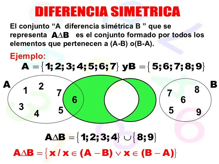 Operaciones De Conjuntos Diferencia Simetrica Ejemplos