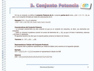 3. Conjunto PotenciaSi A es un conjunto, se define el conjunto Potenciade A o conjunto partes de A como Ã(A) = { X / X Ì A}, es decir, es el conjunto formado por todos los subconjuntos de A. Ejemplo: Si A = {x,y,z} entonces Ã(A) = {{f }, {x}, {y}, {z}, {x,y}, {x,z}, {y,z}, {x,y,z}}Características del Conjunto Potencia- La principal característica de este conjunto es que es un conjunto de conjuntos, es decir, sus elementos son conjuntos.- Dado un conjunto A podemos conocer el número de elementos de Ã (A), ya que si A tiene n elementos, entonces Ã(A) tiene 2n elementos. El siguiente teorema nos dice que el conjunto partes conserva la relación de inclusión.Teorema. A Ì B ÛÃ(A) ÌÃ(B)Representación Tabular del Conjunto ProductoUn conjunto AxB lo podemos representar por medio de tablas como veremos en el siguiente ejemplo.EjemploSi A = {3,5,7} y B = {1,2,3} encuentre la representación tabular de AXBSoluciónAxB = {(3,1),(3,2),(3,3),(5,1),(5,2),(5,3),(7,1),(7,2),(7,3)}Estructuras Discretas I3