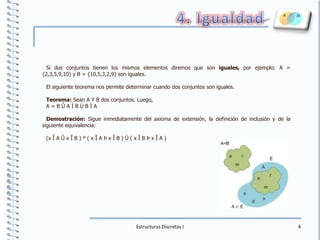 4. IgualdadSi dos conjuntos tienen los mismos elementos diremos que son iguales, por ejemplo: A = {2,3,5,9,10} y B = {10,5,3,2,9} son iguales.El siguiente teorema nos permite determinar cuando dos conjuntos son iguales.Teorema: Sean A Y B dos conjuntos. Luego,A = B Û A Ì B Ù B Ì ADemostración: Sigue inmediatamente del axioma de extensión, la definición de inclusión y de la siguiente equivalencia:(x Î A Û x Î B ) º ( x Î A Þ x Î B ) Ù ( x Î B Þ x Î A )Estructuras Discretas I4