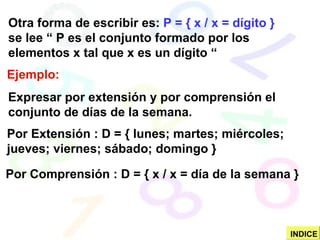 Otra forma de escribir es:  P = { x / x = dígito }   se lee “ P es el conjunto formado por los elementos x tal que x es un dígito “ Ejemplo: Expresar por extensión y por comprensión el conjunto de días de la semana. Por Extensión : D = { lunes; martes; miércoles; jueves; viernes; sábado; domingo } Por Comprensión : D = { x / x = día de la semana } INDICE 