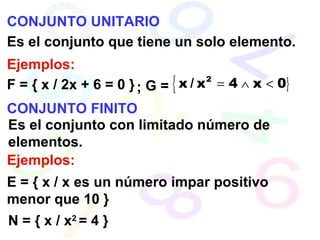 CONJUNTO UNITARIO Es el conjunto que tiene un solo elemento. Ejemplos: F = { x / 2x + 6 = 0 } G = CONJUNTO FINITO Es el conjunto con limitado número de elementos. Ejemplos: E = { x / x es un número impar positivo menor que 10 } N = { x / x 2  = 4 } ; 