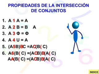 PROPIEDADES DE LA INTERSECCIÓN DE CONJUNTOS 1.  A    A = A 2.  A    B = B    A 3.  A     Φ   =  Φ 4.  A    U = A 5.  (A  B)  C =A  (B  C) 6.  A  (B  C) =(A  B)  (A  C) A  (B  C) =(A  B)  (A  C) INDICE 