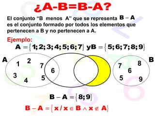 7 6 5 5 6 A B El conjunto “B  menos  A” que se representa  es el conjunto formado por todos los elementos que pertenecen a B y no pertenecen a A. Ejemplo: 9 8 7 3 1 4 2 ¿A-B=B-A? 