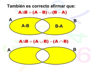 También es correcto afirmar que: A B A-B B-A A B 