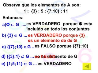 Observa que los elementos de A son: 1 ;  {3} ; 5 ; {7;10} ; 11 es   VERDADERO Entonces: es VERDADERO  porque  Φ  esta incluido en todo los conjuntos  es VERDADERO porque {3} es un elemento de de G es FALSO porque {{7};10}  no es elemento de G  es FALSO  a) Φ     G  .... b) {3}    G ... c) {{7};10}   G .. d) {{3};1}    G ... e) {1;5;11}    G ... 
