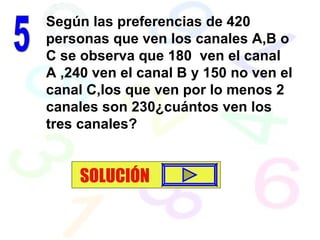 Según las preferencias de 420 personas que ven los canales A,B o C se observa que 180  ven el canal A ,240 ven el canal B y 150 no ven el canal C,los que ven por lo menos 2 canales son 230¿cuántos ven los tres canales? 5 SOLUCIÓN 