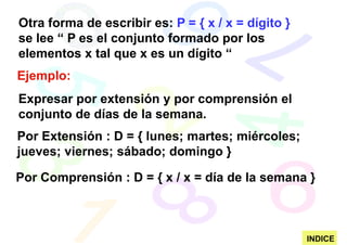 Otra forma de escribir es: P = { x / x = dígito }
se lee “ P es el conjunto formado por los
elementos x tal que x es un dígito “
Ejemplo:
Expresar por extensión y por comprensión el
conjunto de días de la semana.
Por Extensión : D = { lunes; martes; miércoles;
jueves; viernes; sábado; domingo }

Por Comprensión : D = { x / x = día de la semana }



                                                    INDICE
 