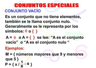 CONJUNTO VACÍO
Es un conjunto que no tiene elementos,
también se le llama conjunto nulo.
Generalmente se le representa por los
símbolos: φ o { }
A = φ o A = { } se lee: “A es el conjunto
vacío” o “A es el conjunto nulo “
Ejemplos:
M = { números mayores que 9 y menores
que 5 }
        1
P={x/ X =0 }
 