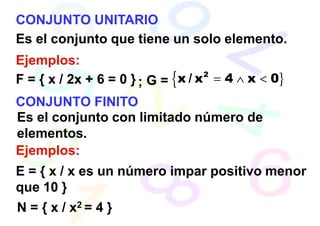 CONJUNTO UNITARIO
Es el conjunto que tiene un solo elemento.
Ejemplos:
F = { x / 2x + 6 = 0 } ; G = {x / x = 4 ∧ x < 0}
                                   2


CONJUNTO FINITO
Es el conjunto con limitado número de
elementos.
Ejemplos:
E = { x / x es un número impar positivo menor
que 10 }
N = { x / x2 = 4 }
 