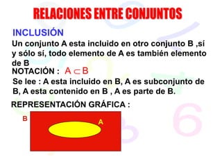 INCLUSIÓN
Un conjunto A esta incluido en otro conjunto B ,sí
y sólo sí, todo elemento de A es también elemento
de B
NOTACIÓN : A ⊂ B
Se lee : A esta incluido en B, A es subconjunto de
B, A esta contenido en B , A es parte de B.
REPRESENTACIÓN GRÁFICA :
  B                   A
 