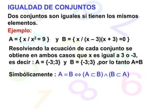IGUALDAD DE CONJUNTOS
Dos conjuntos son iguales si tienen los mismos
elementos.
Ejemplo:
A = { x / x2 = 9 }   y B = { x / (x – 3)(x + 3) =0 }
Resolviendo la ecuación de cada conjunto se
obtiene en ambos casos que x es igual a 3 o -3,
es decir : A = {-3;3} y B = {-3;3} ,por lo tanto A=B

Simbólicamente : A = B ⇔ (A ⊂ B) ∧ (B ⊂ A)
 