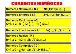 Números Naturales ( N )                 N={1;2;3;4;5;....}

Números Enteros ( Z )                  Z={...;-2;-1;0;1;2;....}

Números Racionales (Q)
Q={...;-2;-1;− 1 ;0; 1 ; 1 ; 1;   4
                                      ;2;....}
                2    5   2        3

Números Irracionales ( I )                I={...; 2 ; 3 ; π ;....}
Números Reales ( R )
R={...;-2;-1;0;1; 2 ; 3 ;2;3;....}

Números Complejos ( C )
            1
C={...;-2;− 2;0;1; 2 ; 3 ;2+3i;3;....}
 