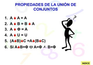 PROPIEDADES DE LA UNIÓN DE
              CONJUNTOS

1. A   A=A
2. A   B=B    A
3. A   Φ=A
4. A  U=U
5. (A B) C =A (B C)
6. Si A B=Φ   A=Φ     B=Φ



                                    INDICE
 