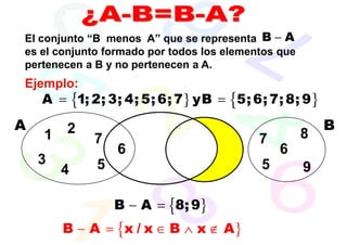 El conjunto “B menos A” que se representa B − A
es el conjunto formado por todos los elementos que
pertenecen a B y no pertenecen a A.
Ejemplo:
    A = {1; 2; 3; 4; 5; 6; 7} yB = {5; 6; 7; 8; 9 }
A       2                                                B
    1       7                              7         8
                 6                             6
    3        5                             5
        4                                            9

                 B − A = {8; 9}
        B − A = {x / x ∈ B ∧ x ∉ A }
 
