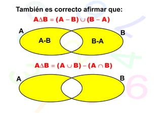 También es correcto afirmar que:
     A ∆B = (A − B) ∪ (B − A)
A                                B
      A-B              B-A


     A ∆ B = (A ∪ B) − (A ∩ B)

A                                B
 