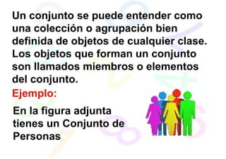 Un conjunto se puede entender como
una colección o agrupación bien
definida de objetos de cualquier clase.
Los objetos que forman un conjunto
son llamados miembros o elementos
del conjunto.
Ejemplo:
En la figura adjunta
tienes un Conjunto de
Personas
 