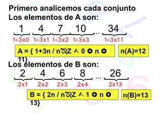Primero analicemos cada conjunto
Los elementos de A son:
 tt1tt tt4tt tt7tt tt10tt ... tt34tt
 { { {{ {
 1+ 3x0 1+ 3x1 1+ 3x2 1+ 3x3                    1+ 3x11

  A = { 1+3n / n       Z        0       n            n(A)=12
  11}
Los elementos de B son:
 tt2tt tt4tt tt6tt tt8tt ... tt 26tt
 { {{ { {
  2x1     2x2    2x3           2x 4              2x13
        B = { 2n / n       Z        1       n           n(B)=13
        13}
 
