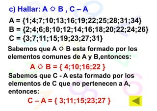 c) Hallar: A   B,C–A
A = {1;4;7;10;13;16;19;22;25;28;31;34}
B = {2;4;6;8;10;12;14;16;18;20;22;24;26}
C = {3;7;11;15;19;23;27;31}
Sabemos que A B esta formado por los
elementos comunes de A y B,entonces:
      A    B = { 4;10;16;22 }
Sabemos que C - A esta formado por los
elementos de C que no pertenecen a A,
entonces:
     C – A = { 3;11;15;23;27 }
 
