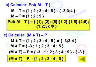 b) Calcular: Pot( M – T )
   M – T = {1 ; 2 ; 3 ; 4 ; 5 } - { -3;3;4 }
   M – T = {1 ; 2 ; 5 }
  Pot( M – T ) = { {1}; {2}; {5};{1;2};{1;5};{2;5};
                                 {1;2};{1;5};{2;5};
                   {1;2;5}; Φ }

c) Calcular: (M T) – P
    M T = {1 ; 2 ; 3 ; 4 ; 5 } { -3;3;4 }
    M T = { -3 ; 1 ; 2 ; 3 ; 4 ; 5 }
   (M   T) – P = { -3 ; 1 ; 2 ; 3 ; 4 ; 5 } - { -3 }
   (M   T) – P = {1 ; 2 ; 3 ; 4 ; 5 }
 