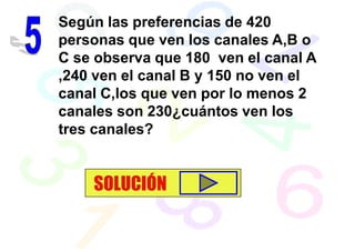 Según las preferencias de 420
personas que ven los canales A,B o
C se observa que 180 ven el canal A
,240 ven el canal B y 150 no ven el
canal C,los que ven por lo menos 2
canales son 230¿cuántos ven los
tres canales?


    SOLUCIÓN
 