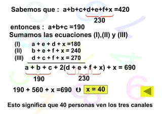 Sabemos que : a+b+c+d+e+f+x =420
                                  123
                                    230
entonces : a+b+c =190
Sumamos las ecuaciones (I),(II) y (III)
  (I)       a + e + d + x =180
  (II)      b + e + f + x = 240
  (III)     d + c + f + x = 270
          a + b + c + 2(d + e + f + x) + x = 690
          123            123
            190               230
 190 + 560 + x =690               x = 40

Esto significa que 40 personas ven los tres canales
 