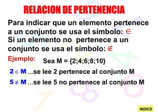 Para indicar que un elemento pertenece
a un conjunto se usa el símbolo: ∈
Si un elemento no pertenece a un
conjunto se usa el símbolo: ∉
Ejemplo:   Sea M = {2;4;6;8;10}
2 ∈ M ...se lee 2 pertenece al conjunto M
5 ∉ M ...se lee 5 no pertenece al conjunto M



                                            INDICE
 