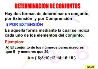 Hay dos formas de determinar un conjunto,
por Extensión y por Comprensión
I) POR EXTENSIÓN
Es aquella forma mediante la cual se indica
cada uno de los elementos del conjunto.
Ejemplos:
A) El conjunto de los números pares mayores
que 5 y menores que 20.
            A = { 6;8;10;12;14;16;18 }

                                              INDICE
 