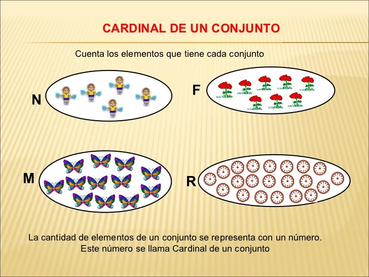 Resultado de imagen para cardinales de un conjunto