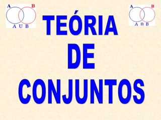 TEÓRIA DE CONJUNTOS 