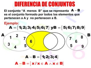 Conjuntos 111031170209-phpapp02
