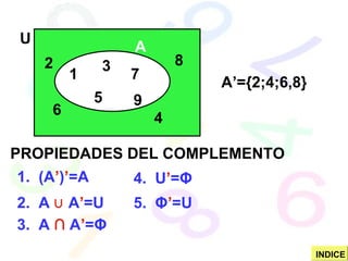 Conjuntos 111031170209-phpapp02