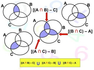 Conjuntos 111031170209-phpapp02