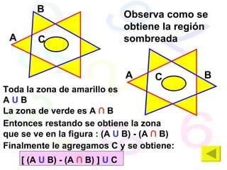 Conjuntos 111031170209-phpapp02