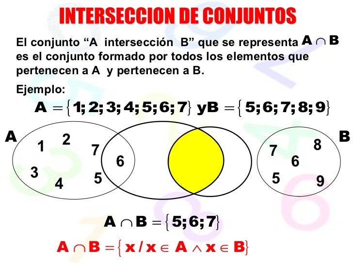 Resultado de imagen para conjuntos