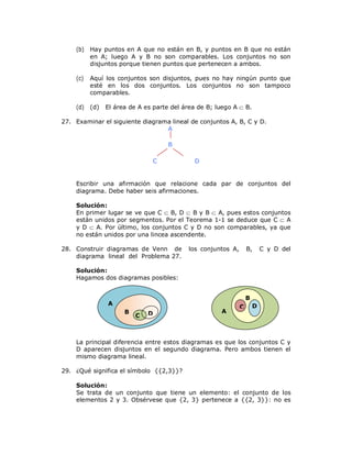 (b) Hay puntos en A que no están en B, y puntos en B que no están
        en A; luego A y B no son comparables. Los conjuntos no son
        disjuntos porque tienen puntos que pertenecen a ambos.

    (c)   Aquí los conjuntos son disjuntos, pues no hay ningún punto que
          esté en los dos conjuntos. Los conjuntos no son tampoco
          comparables.

    (d) (d)   El área de A es parte del área de B; luego A  B.

27. Examinar el siguiente diagrama lineal de conjuntos A, B, C y D.
                                 A

                                  B

                             C             D


    Escribir una afirmación que relacione cada par de conjuntos del
    diagrama. Debe haber seis afirmaciones.

    Solución:
    En primer lugar se ve que C  B, D  B y B  A, pues estos conjuntos
    están unidos por segmentos. Por el Teorema 1-1 se deduce que C  A
    y D  A. Por último, los conjuntos C y D no son comparables, ya que
    no están unidos por una lincea ascendente.

28. Construir diagramas de Venn de       los conjuntos A,       B,      C y D del
    diagrama lineal del Problema 27.

    Solución:
    Hagamos dos diagramas posibles:


                                                                B
               A                                                    D
                                                            C
                    B       D                       A
                        C



    La principal diferencia entre estos diagramas es que los conjuntos C y
    D aparecen disjuntos en el segundo diagrama. Pero ambos tienen el
    mismo diagrama lineal.

29. ¿Qué significa el símbolo {{2,3}}?

    Solución:
    Se trata de un conjunto que tiene un elemento: el conjunto de los
    elementos 2 y 3. Obsérvese que {2, 3} pertenece a {{2, 3}}: no es
 