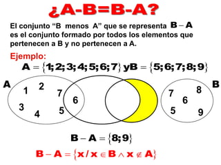 El conjunto “B menos A” que se representa B  A
es el conjunto formado por todos los elementos que
pertenecen a B y no pertenecen a A.
Ejemplo:
    A  1 2; 3; 4; 5;6;7 yB  5;6;7;8; 9
          ;
A       2                                                B
    1       7                              7         8
                 6                             6
    3        5                             5
        4                                            9

                 B  A  8;9
        B  A  x / x  B  x  A
 
