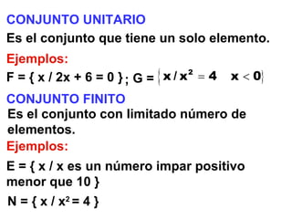 CONJUNTO UNITARIO Es el conjunto que tiene un solo elemento. Ejemplos: F = { x / 2x + 6 = 0 } G = CONJUNTO FINITO Es el conjunto con limitado número de elementos. Ejemplos: E = { x / x es un número impar positivo menor que 10 } N = { x / x 2  = 4 } ; 