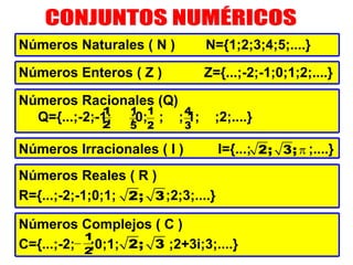 CONJUNTOS NUMÉRICOS Números Naturales ( N )  N={1;2;3;4;5;....} Números Enteros ( Z )  Z={...;-2;-1;0;1;2;....} Números Racionales (Q)  Q={...;-2;-1;  ;0;  ;  ; 1;  ;2;....} Números Irracionales ( I )  I={...;  ;....} Números Reales ( R ) R={...;-2;-1;0;1;  ;2;3;....} Números Complejos ( C ) C={...;-2;  ;0;1;  ;2+3i;3;....} 