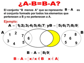 7 6 5 5 6 A B El conjunto “B  menos  A” que se representa  es el conjunto formado por todos los elementos que pertenecen a B y no pertenecen a A. Ejemplo: 9 8 7 3 1 4 2 ¿A-B=B-A? 