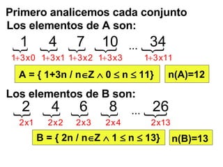 Los elementos de A son: Primero analicemos cada conjunto A = { 1+3n / n  Z    0    n    11} Los elementos de B son: B = { 2n / n  Z    1    n    13} n(B)=13 n(A)=12 ... ... 